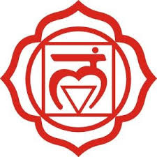 Root Chakra Our Root Chakra Holds The Key To Us Feeling Safe As Well As Our Zest For Life And Our Ability To Root Abundance Into The Material World Numerologi