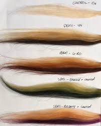 Apply the olive oil from the roots to the ends, ensuring you've coated your hair. Basic Guide On How To Strip Hair Color With Little To No Damage Hair Adviser