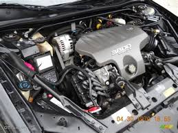 The car engine is a piece of engineering genius and one of the most amazing machines we use daily. 3800 Series 3 Engine Diagram Drone Fest