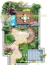 House Garden Landscape Backyard Landscaping Designs Small Garden Design Garden Design Layout