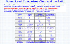 multistrada after market exhaust decibel readings ducati