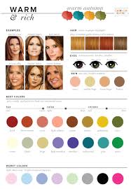 Best Worst Colors For Autumn Seasonal Color Analysis