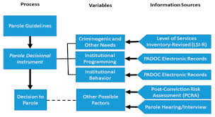 Ijerph Free Full Text Mental Health Risk Factors And