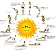 Use this video to practice some yoga in the morning or to learn the proper vinyasa count, or bo. Sun Salutation In Sansrit How To Do Surya Namaskar 12 Steps With Pictures Only The Heart Can Know The Since The Sequence Is In Essence A Humble Adoration Of
