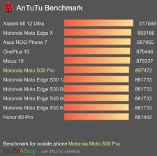 Motorola Moto S30 Pro uji Antutu Benchmark