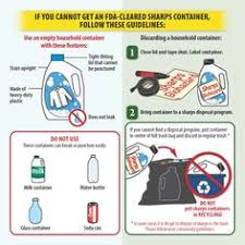 Not for recycling where possible. 7 Safe Sharps Disposal Ideas Visual Learning Sharp Health Care