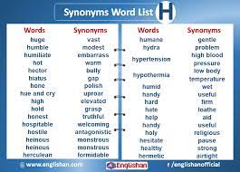 Pylori infection may be found in more than half of the world's population, although most do not realize they have it because they do not get sick from it. Pin On Synonyms Word List