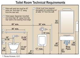 Designing a bathroom is a rewarding yet challenging project. All Technical Requirements For The Toilet Room Architecture Admirers Shema Vannoj Komnaty Shkafchik Dlya Vannoj Remont Doma