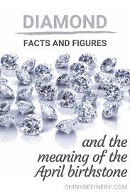 April Birthstone Meaning And Fun Facts About Diamonds In 2020 Diamond Facts Birthstones Diamond Birthstone