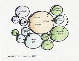 Bubble Diagram House Design In 2020 Bubble Diagram Architecture Bubble Diagram Diagram Architecture
