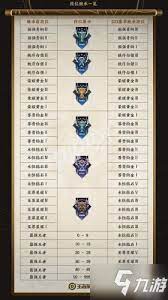 Maybe you would like to learn more about one of these? çŽ‹è€…è£è€€ S24æ®µä½ç»§æ‰¿è§„åˆ™æ˜¯ä»€ä¹ˆs24èµ›å­£æ®µä½ç»§æ‰¿ä¸€è§ˆ çŽ‹è€…è£è€€ ä¸€èµ·åŽ»çŽ©æ‰‹æ¸¸ç½'