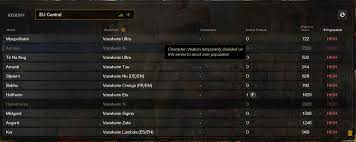 Minecraft servers generate the world folder in the main directory of the server by default. What Is The New World Character Creation Disabled Error Wepc