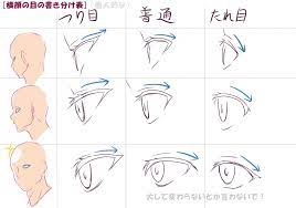 講座 目と表情 azpainter2 6 顔のスケッチ 目のスケッチ 目を描く