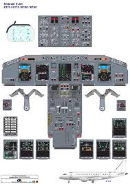 Atr 42 72 300 Cockpit Poster Digital Download Cockpit Flight Simulator Cockpit Atr 42