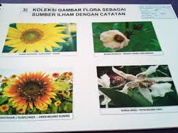 Mesyuarat dimaklumkan keadaan di kiri dan 3.4. 35 Contoh Lukisan Seni Spm 2019 Paling Baru Lingkar Png