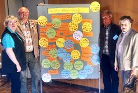 2 Dialogtag Kolpingwerk Dv Essen Am 18 04 2015 Kolpingsfamilie Bottrop Mitte