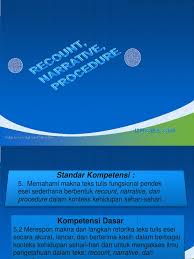 Maybe you would like to learn more about one of these? Power Point Bahasa Inggris Sma Kelas X English Language Language Mechanics