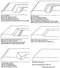 Pin On Kitchen Cabinets