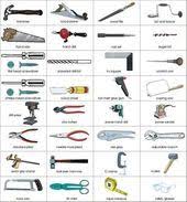 Vocabulaire Des Outils Et Equipements Plus De 150 Objets Illustres Outils Mecaniques Outils Outils De Menuiserie