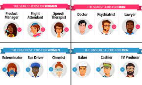 Dating App Clover Reveals Which Jobs Are Considered The Sexiest For Women And Men Daily Mail Online