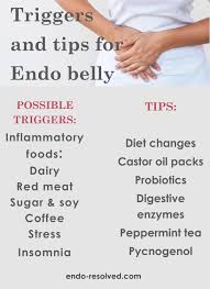 Please subscribe and check out all of the links down below! Help For The Distressing Symptom Of Endo Belly