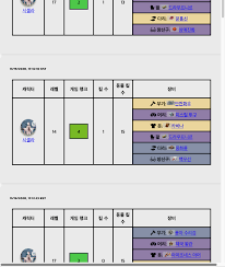 이터널 리턴 위키는 여러분과 함께 만들어가는 곳 입니다. ì‹œì…€ë¼ ê°€ì§€ê³  ì´ë ‡ê²Œ ê²Œì´ì²˜ëŸ¼ í• ìˆ˜ ìžˆë‚˜ ì´í„°ë„ ë¦¬í„´ ì±„ë„