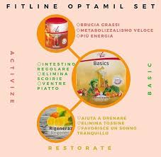 Pin On Fitline