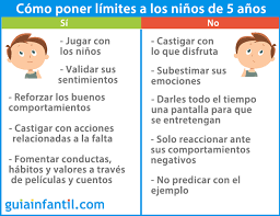 Check spelling or type a new query. Como Poner Limites Y Normas A Los Ninos De 5 Anos Sin Desesperarse