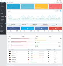 Mentor admin dashboard is robust yet a lightweight bootstrap 4 admin dashboard template for backend admin panels. Pin On Free Html5 Templates