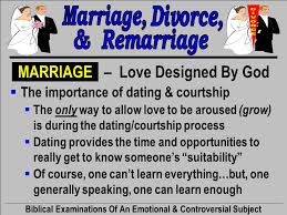 Why dating is important for marriage. Biblical Examinations Of An Emotional Controversial Subject Ppt Download