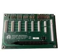 Applied Materials – Rockss Automation