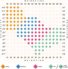 Sizing Charts En Pointe Dance Boutique Inc