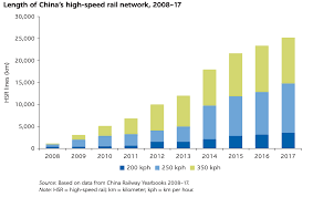 The land public transport commission (malay: Green Public Transport Innovation In China An Opportunity For Bri Countries Green Belt And Road Initiative Center