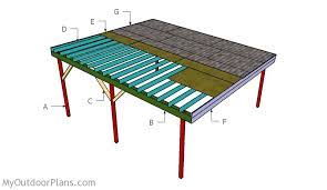 The best attached metal carport plans free download pdf and video. 20 Stylish Diy Carport Plans That Will Protect Your Car From The Elements
