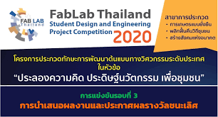 ถ่ายทอดสดผลรางวัลฮานอย(เฉพาะกิจ พิเศษ ปกติ vip) งวดวันที่ 25 พฤษภาคม 2564 ตรวจ. à¸à¸²à¸£à¸™à¸³à¹€à¸ªà¸™à¸­à¸œà¸¥à¸‡à¸²à¸™à¹à¸¥à¸°à¸›à¸£à¸°à¸à¸²à¸¨à¸œà¸¥à¸£à¸²à¸‡à¸§ à¸¥à¸Šà¸™à¸°à¹€à¸¥ à¸¨ Fabrication Lab