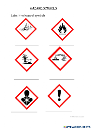 Hazard symbols or warning symbols are recognisable symbols designed to warn about hazardous or dangerous materials, locations, or objects, including electric currents, poisons, and radioactivity. Hazard Symbols Interactive Worksheet