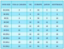 This May Come In Handy Clothing Size Chart Dress Size Chart Womens Clothing Sizes