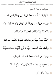Bantuan ejaan rumi turut disertakan bagi membantu mereka yang sukar membaca jawi. Himpunan Doa Dan Hadis Pilihan Doa Selamat Ringkas
