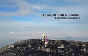 Gayo ngaran or nulu nabalu) is a mountain located at kadamaian, kota. Www Sobriyaacob Com