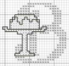 • now you can see your.pdf pattern on the screen in your browser, download it, or have it emailed to you. Kitchen Abc Cross Stitch Pattern Pdf Xsd Download