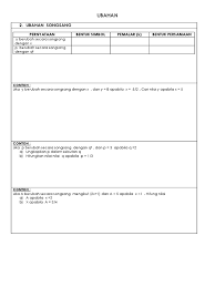 Ubahan Tercantum Pdf