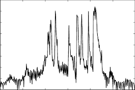 Download now the free icon pack 'cup of coffee'. Tweets About The Fa Cup Download Scientific Diagram