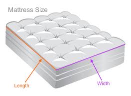 Baby Crib Mattress Size Chart Crib Mattress Size Chart How To Buy A Mattress Furniture Mattress Sizes Baby Crib Mattress Mattress Size Chart