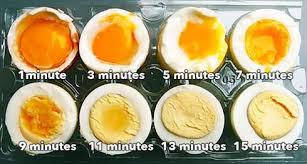 La Meilleure Technique De Cuisson Des Oeufs Durs Comment Cuire Des Oeufs Cuisson Des Oeufs Recette Oeuf Dur