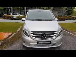 Image result for Jupiter Red 2017 Vito