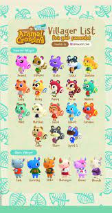 Animal Crossing Animal Crossing Music Animal Crossing Characters