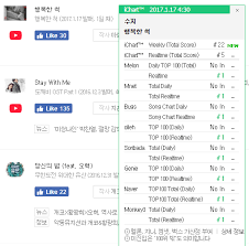 Suzys Pretend Tops Music Charts And Gets An All Kill