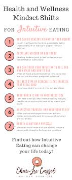 Seven Ideas That Will Change The Way You Think About Health And Fitness Intuitive Eating Health And Nutrition Health And Wellness Quotes
