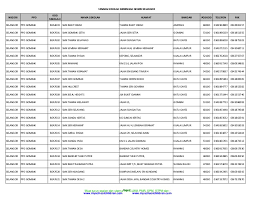 Maahad tahfiz kiblah telah ditubuhkan pada tahun 1996 dan didaftarkan dengan jabatan agama islam selangor (jais) no.pendaftaran :13 s(4)1 23 , no kod sekolah bzh 9001 di bawah enakmen no:2 tahun 1988. Shools In Selangor