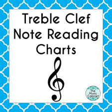 Treble Clef Note Reading Charts By The Music Cabinet Tpt